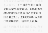 3年月薪过5万和5年年薪百万的职场客你会参加吗？