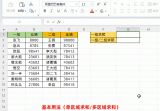 Excel中SUM函数远不止简单求和，3个高级用法分享