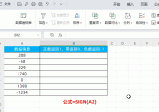 Excel中的SIGN函数有什么用，让数据简单化（使用教程）
