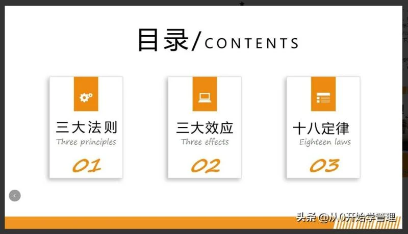 职场心理学的18个定律（三大法则三大效应十八定律图文）  第2张