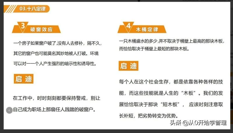 职场心理学的18个定律（三大法则三大效应十八定律图文）  第10张