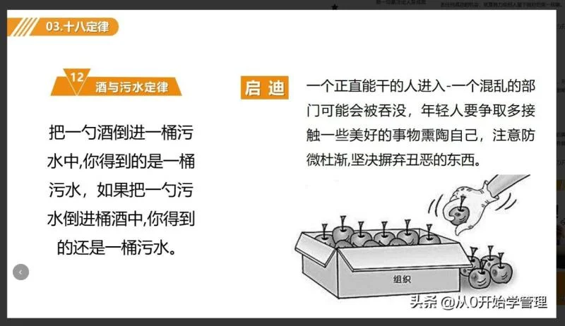 职场心理学的18个定律（三大法则三大效应十八定律图文）  第18张