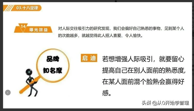 职场心理学的18个定律（三大法则三大效应十八定律图文）  第20张