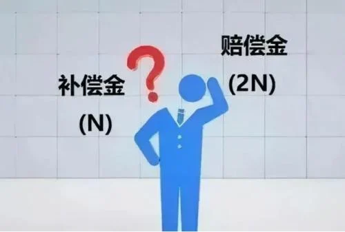 公司裁员我该怎么和公司谈，一定要从这三个方面去谈  第2张