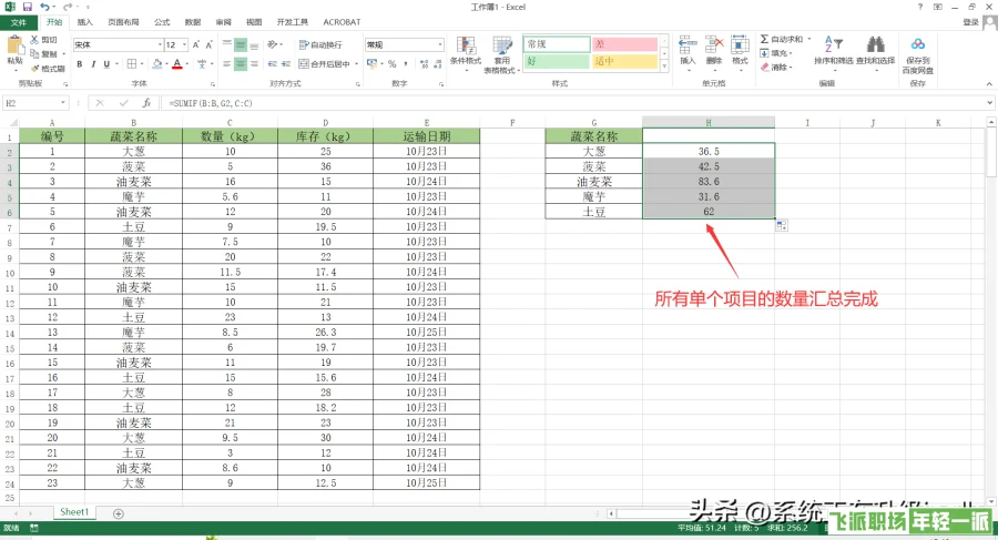 excel如何自动归类相同内容（excel表格自动归类图文教学）  第8张