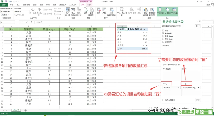 excel如何自动归类相同内容（excel表格自动归类图文教学）  第11张