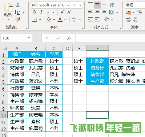  excel怎么把同一类的集中在一个单元格（同类数据合并图文教学） 第4张