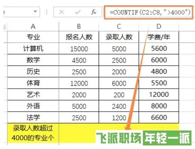 Excel表格数据分析必备函数大全  第6张