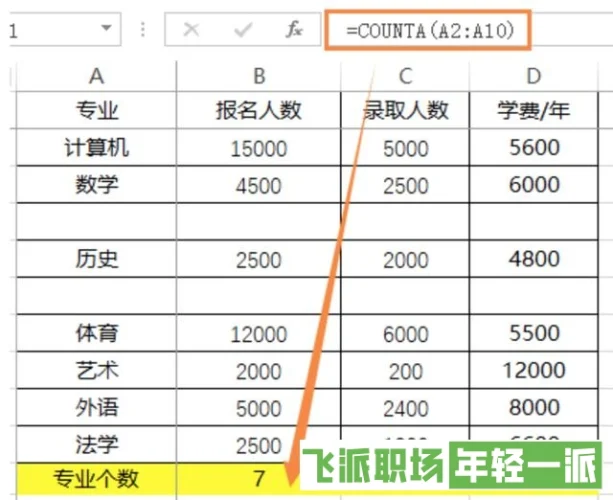 Excel表格数据分析必备函数大全  第5张