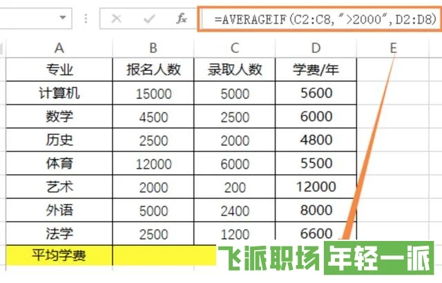 Excel表格数据分析必备函数大全  第11张