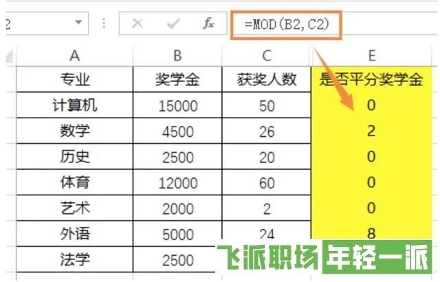 Excel表格数据分析必备函数大全  第16张