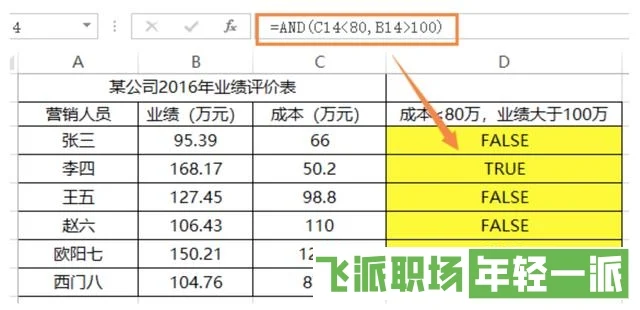 Excel表格数据分析必备函数大全  第21张