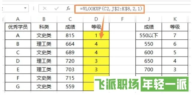 Excel表格数据分析必备函数大全  第34张