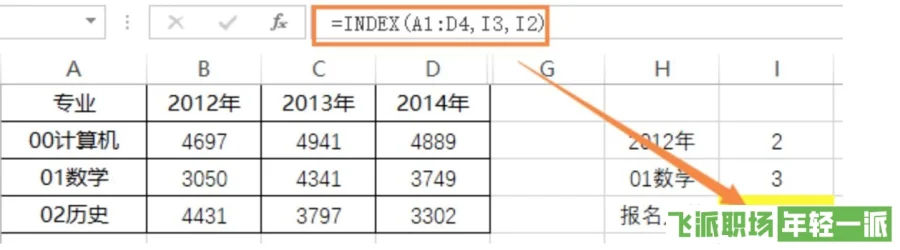 Excel表格数据分析必备函数大全  第40张