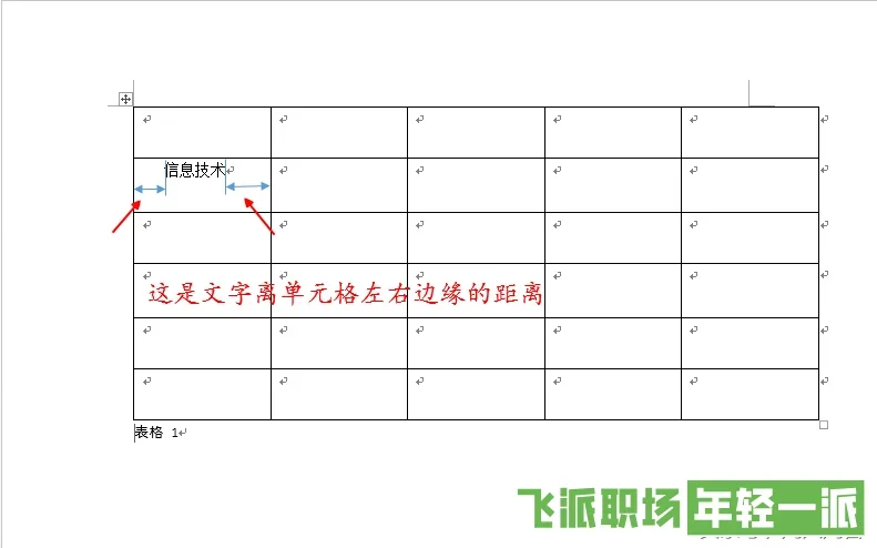 word表格里有空白但无法打字，什么原因导致？  第1张