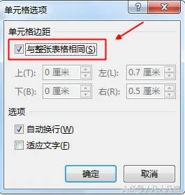 word表格里有空白但无法打字，什么原因导致？  第4张