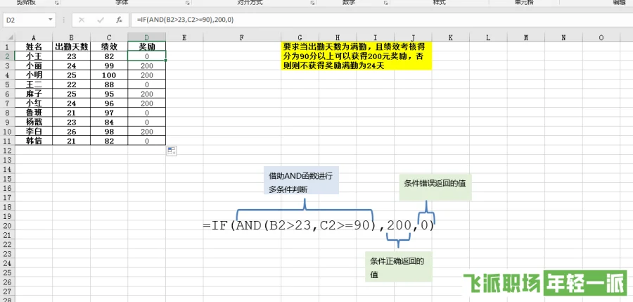 excel表格if函数公式的运用（excel表格if函数从新手到精通的图文教学）  第7张