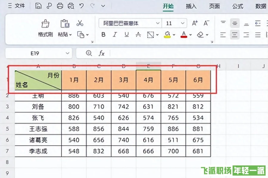 excel表格的中斜线怎么弄成的？excel的中斜线的方法教学