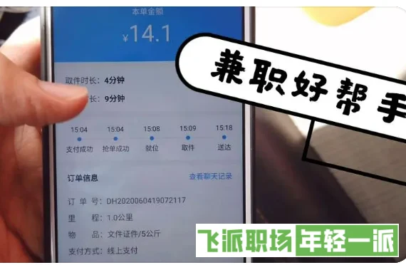 什么兼职适合上班人群干，上班族如何做副业兼职的方法  第1张