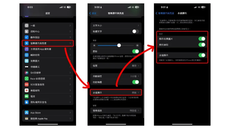 AOD 随显屏幕耗电吗？ iPhone 16 Pro屏幕怎么关闭？  第2张