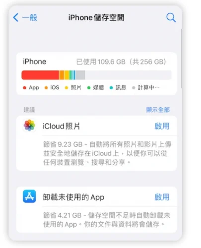 iOS 17.7 故障和解决方法汇总  第6张