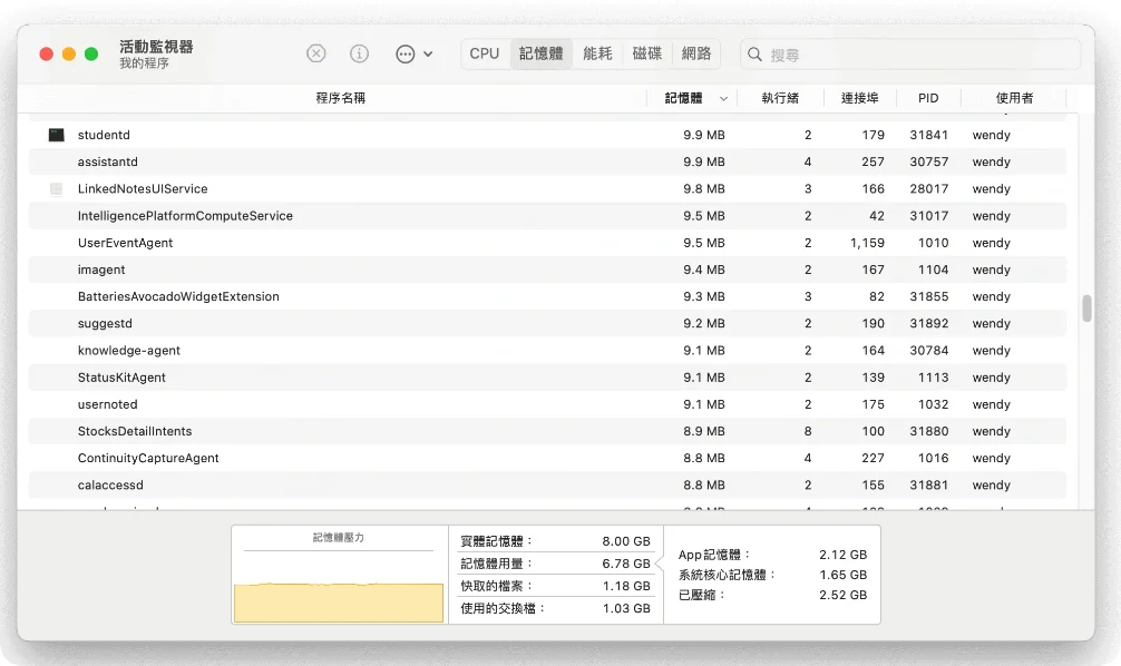 Mac 内存不足，想要寻找升级/扩充 内存的有效方法？  第2张