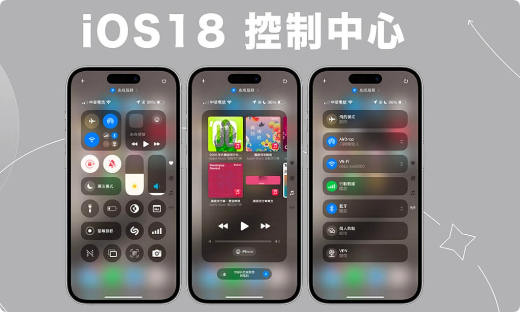 iOS 18 控制中心大改版？完整iPhone 控制中心自定义设置教学  第1张